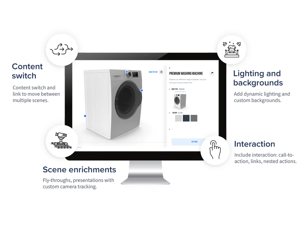 A washing machine with interactive feature hotspots